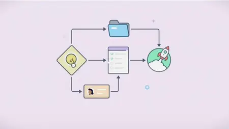 The Ultimate Guide To Ibm Maximo Workflow
