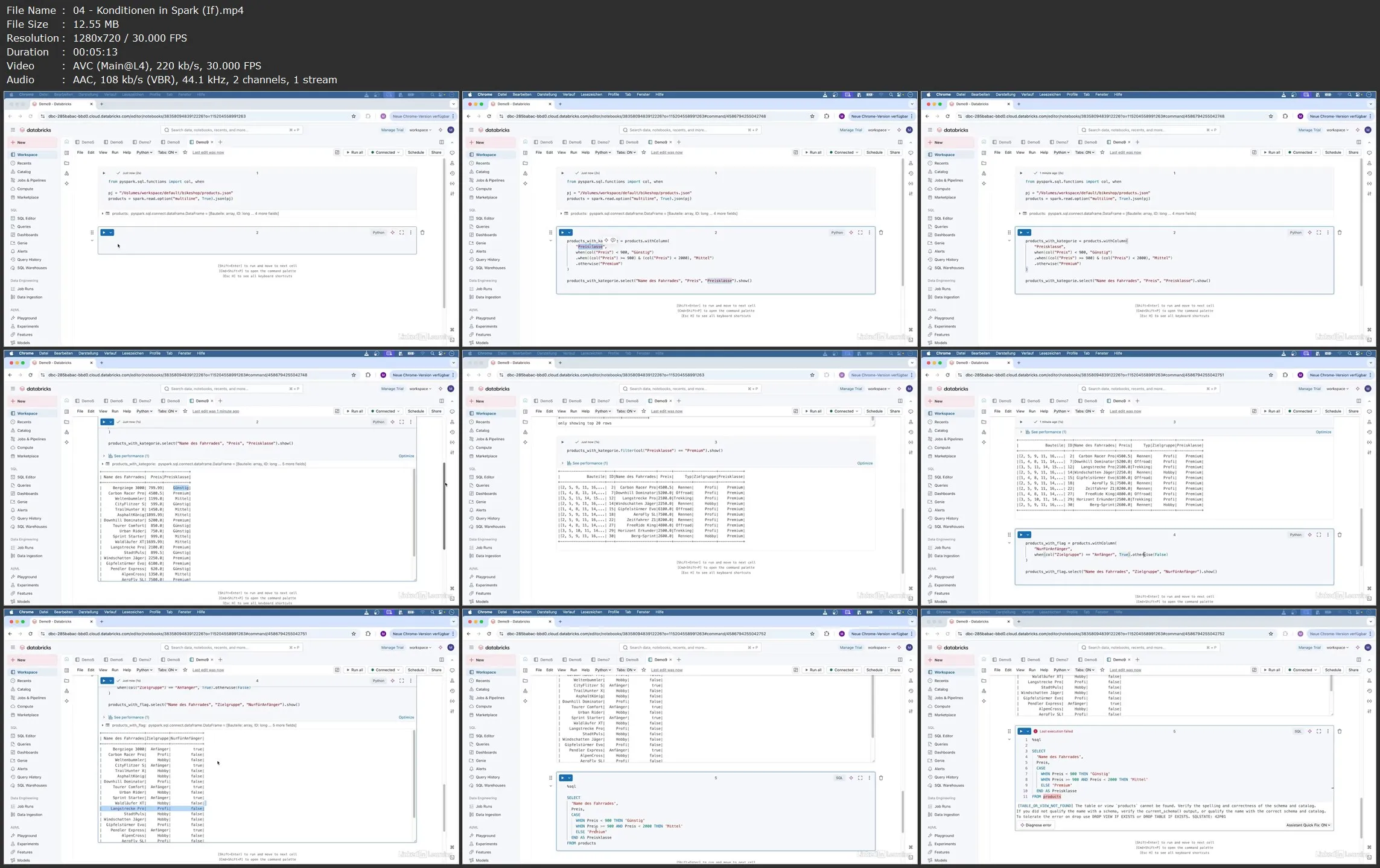 Apache Spark mit Python – Grundlagen