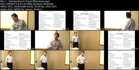The Complete Train the Trainer Bootcamp (Part 2): All Levels
