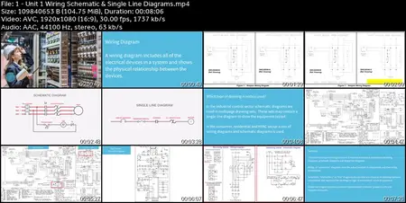 Introduction to Electrical Controls & Diagram Reading
