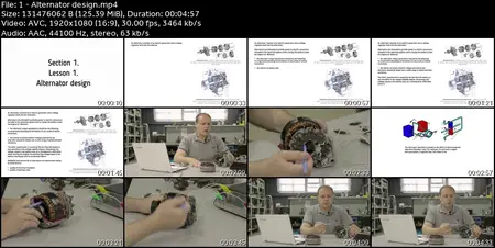 Automotive starters and alternators: diagnose and repair