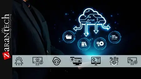 Sap Calm (Cloud Application Lifecycle Management)