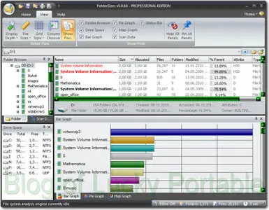 FolderSizes Pro 5.0.64 Portable