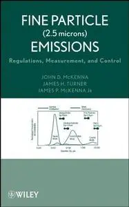 Fine Particle (2.5 microns) Emissions: Regulations, Measurement, and Control