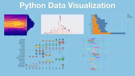 Talkpython - Python Data Visualization Course