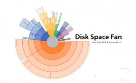 Disk Space Fan 4.5.4.152 Portable