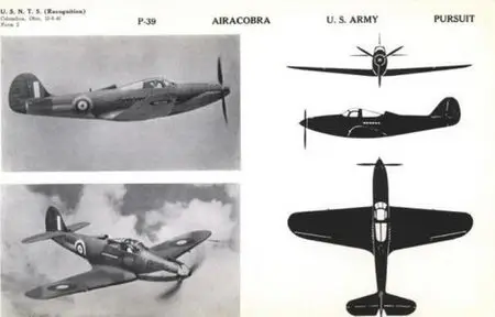Pictorial Manual: Aircraft and Surfacecraft