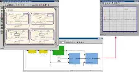 MathWorks Stateflow v7.1 for MATLAB 7.6