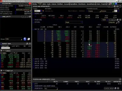 The trading Pro System (Repost)