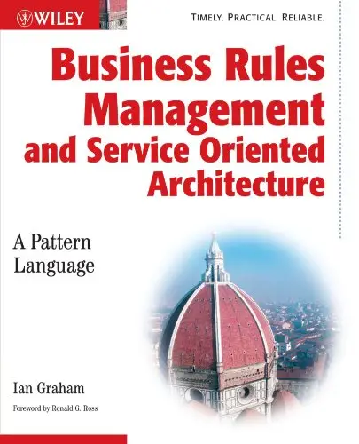 Business Rules Management and Service Oriented Architecture: A Pattern Language (repost)