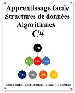 Apprentissage facile Structures de données et algorithmes C#