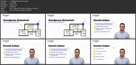 Wordpress Sicherheit Masterclass Für Einsteiger (2023)