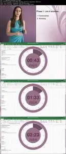 Project Management: How to create a complete Plan in 1h