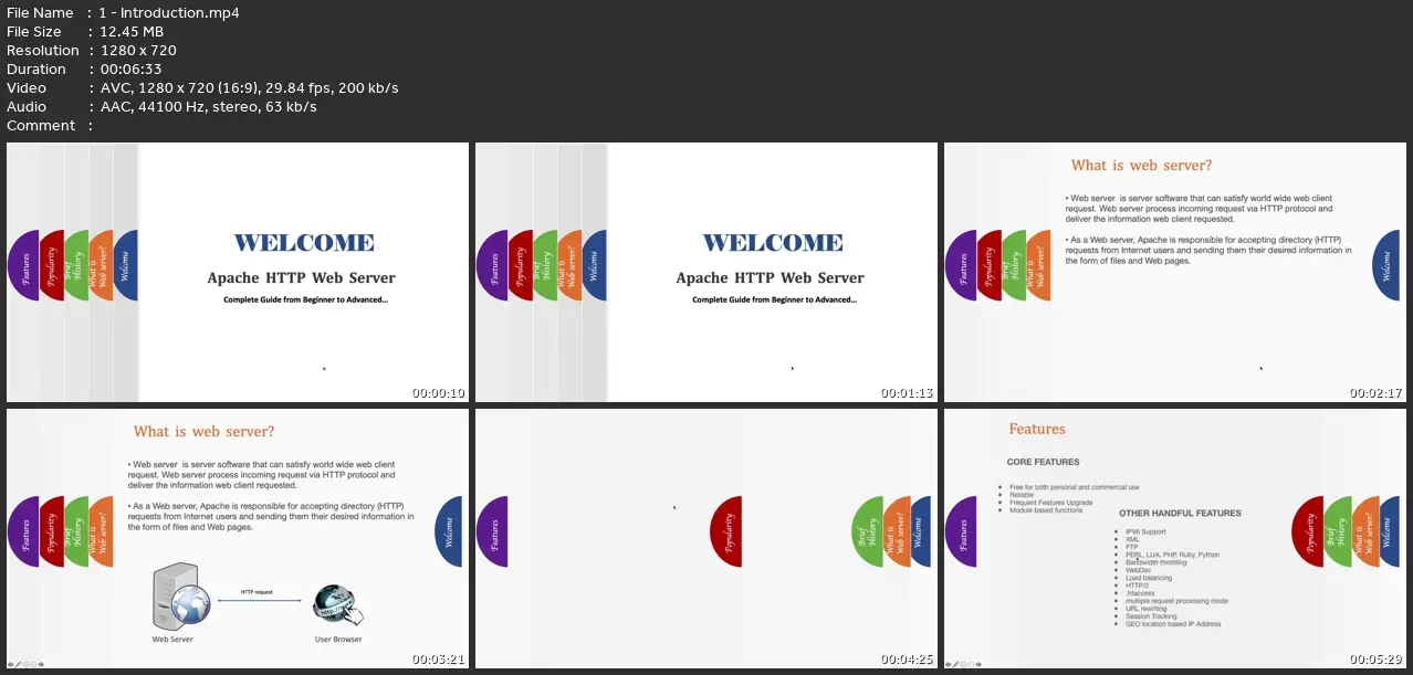 Apache Web Server - Not Just Learn, Master It.