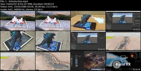 Master Blender 4 With AI Tools, Blender Addons & Unity.