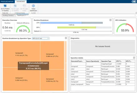 MathWorks MATLAB R2025a with Documentation