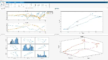 MathWorks MATLAB R2025a with Documentation