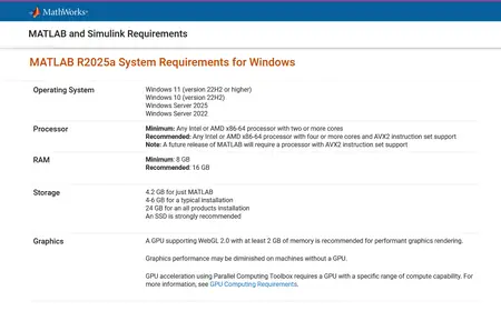 MathWorks MATLAB R2025a with Documentation