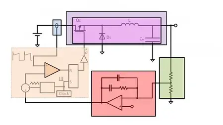 Converter Modeling And Control Part-2 (Current Mode Control)