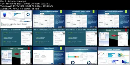 Salesforce Lightning Report Builder & Dashboards