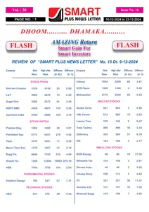 Smart Plus News Letter - 16 December 2024