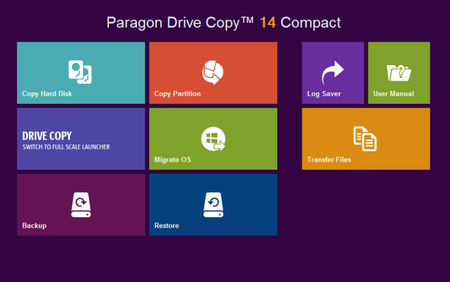 Paragon Drive Copy 14 Compact 10.1.21.266 (x86/x64)