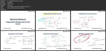 Foundation Course On Electrical Network