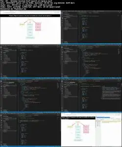 JAVASCRIPT COURS Dom & Data Vos Résultats Garantis