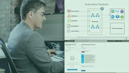 Microsoft Azure Solutions Architect: Implement an Automation Strategy for Resource Deployment