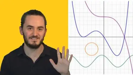 Preparing For A-Level Maths