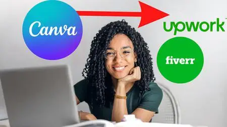 Canva Fundamentals - Make Money From Canva