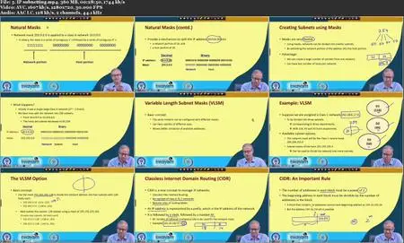 Ethical Hacking from Top University Professor