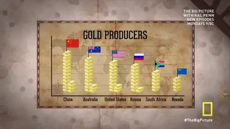 The Big Picture With Kal Penn: S01E02 - Treasure Hunt (2015)