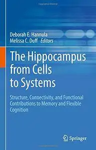 The Hippocampus from Cells to Systems (repost)