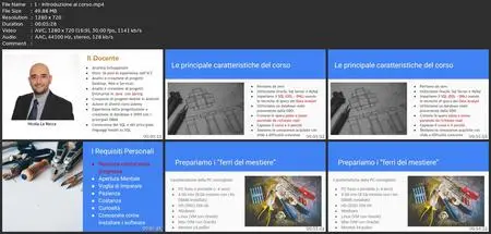 Impariamo Da Zero Sql Con Oracle, Sql Server E Mysql