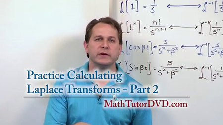 Math Tutor DVD - The Laplace Transform Tutor [repost]