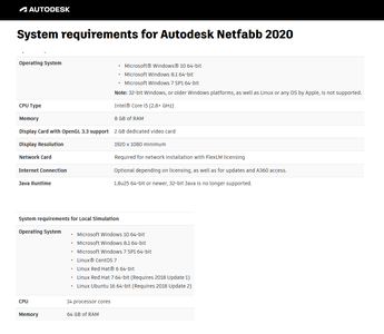 Autodesk Netfabb 2024 with Examples files