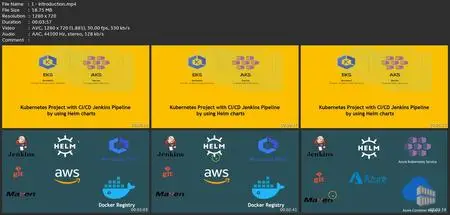 Devops Project 2023- Ci/Cd With Jenkins Helm On Aks Eks