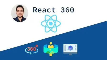 Creating Vr Experiences With React 360