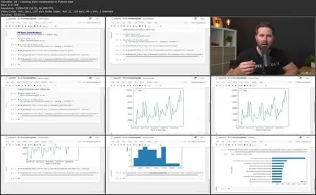 Hands-On Data Science using SQL, Tableau, Python, and Spark