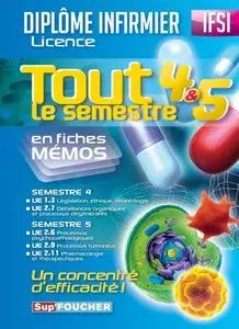 Kamel Abbadi et collectif, "Soins d'urgence - AFGSU 2 - en fiches mémos - Métiers de la santé"