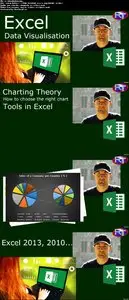 Excel Charts - Excel Charts and Graphs Basic Training