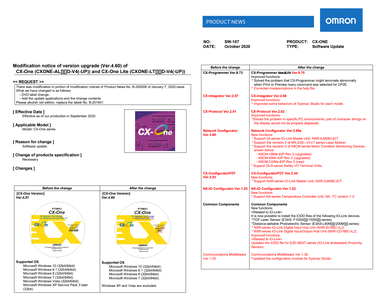 OMRON CX-ONE 4.60 (2021.04)