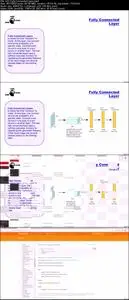 Deep Learning for Computer Vision with Tensor Flow and Keras