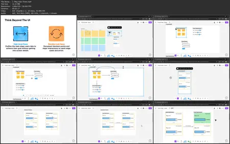 Product Design Collaboration with FigJam