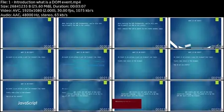 Document Object Model (DOM) - Complete Guide - Part 2 (2025)