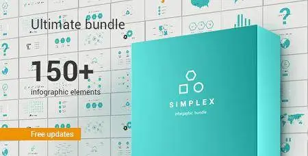 Simplex Infographic Bundle - Project for After Effects (VideoHive)