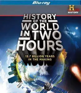 History of the World in 2 Hours (2011)