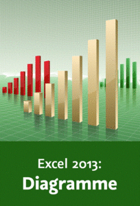  Excel 2013: Diagramme Zahlen verständlich präsentieren