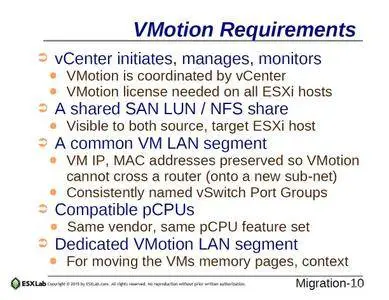 ESXLab - VMware vSphere 6.0with ESXi and vCenter Boot Camp